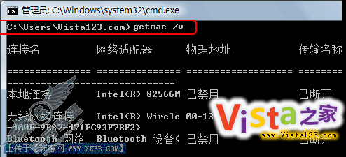 в鿴VistaϵͳMACַ