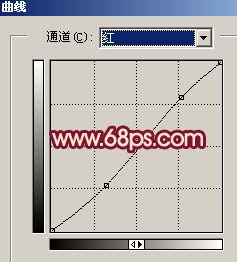 Photoshop打造暖色版暗夜精灵