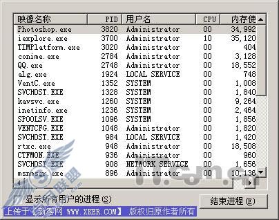 终结操作<a href=http://www.syue.com/edu/System/Process/ target=_blank class=infotextkey>系统进程</a>的两招秘籍