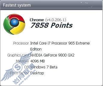 ʵ10:Chrome 3ٶ 