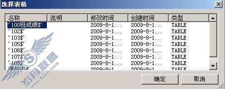 再谈WPS文字邮件合并的应用【图】_