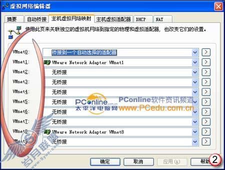 VMware宝典：一手缔造超级虚拟网络