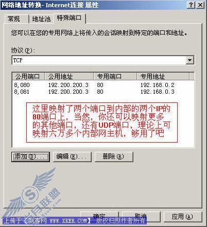 端口映射