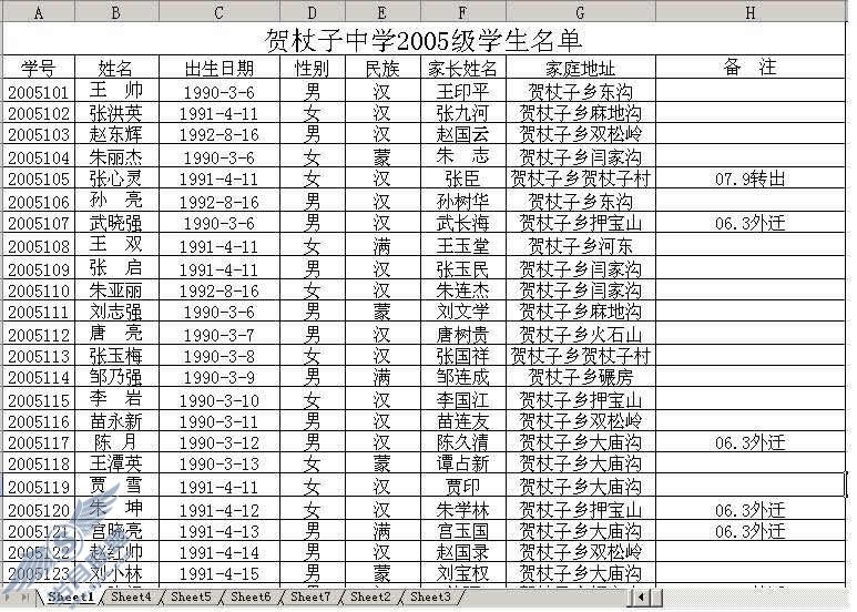WPS表格功能发挥——让静止的表格动起来【图】_