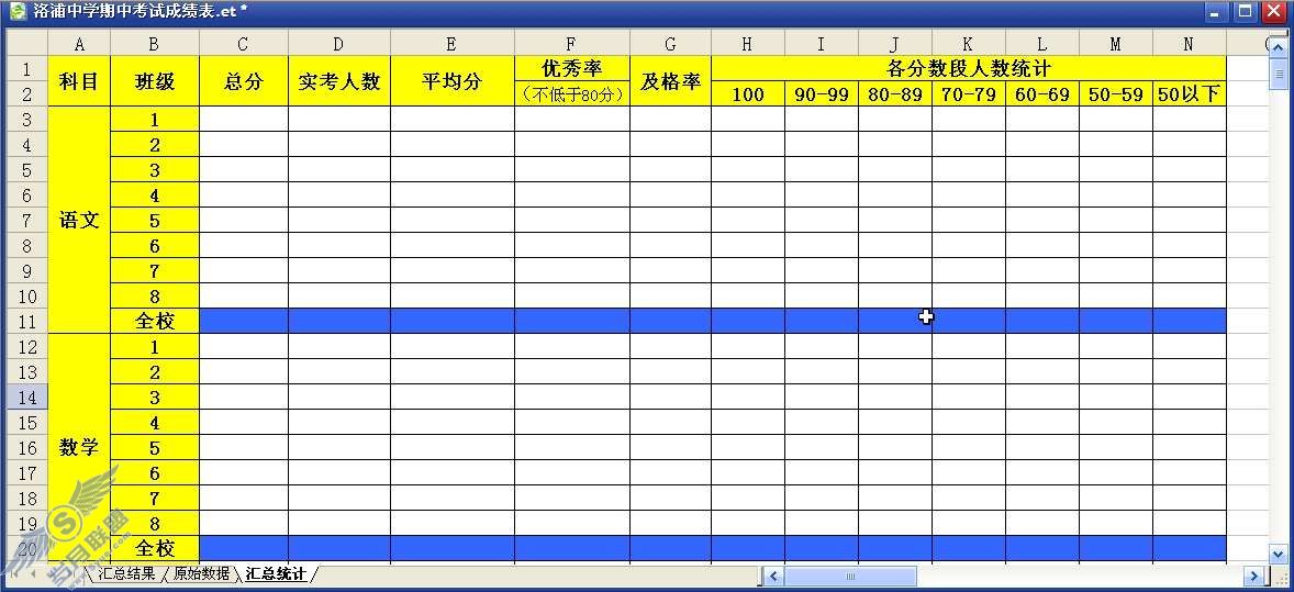 用WPS表格快速成绩统计之平行班成绩统计【图】_
