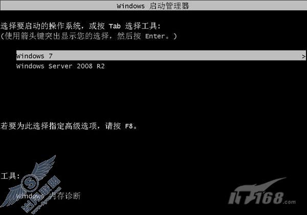 Windows Server 2008 R2ԭ