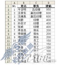 OfficeExcel技巧之返回排序前的表格