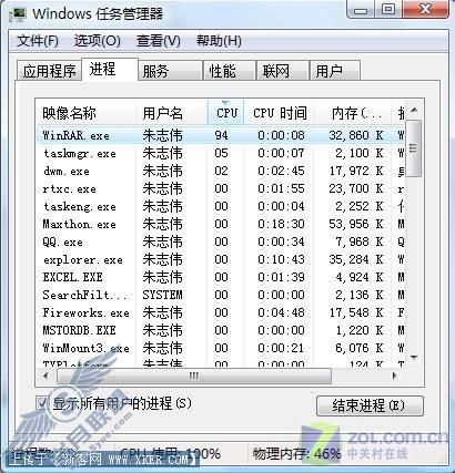 4款主流压缩软件深度横评(上)