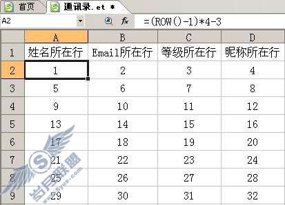 WPSET2009ͨѶ¼ͼ_