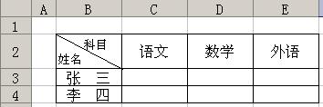WPS表格中绘制“斜线表头”的两种方法【图】_