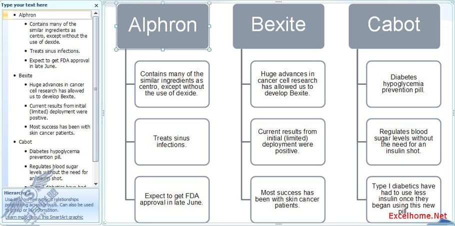 Excel 2007֪SmartArtͼΣһ
