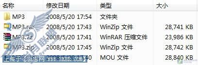 4款主流压缩<a href='http://www.enet.com.cn/software/' target='_blank' class='article'>软件</a>深度横评(上)