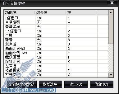 PPS网络电视使用过程中的小秘籍