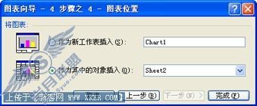 Excel2003ͼ