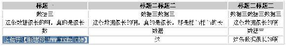 关于CSS控制表格文字样式的研究