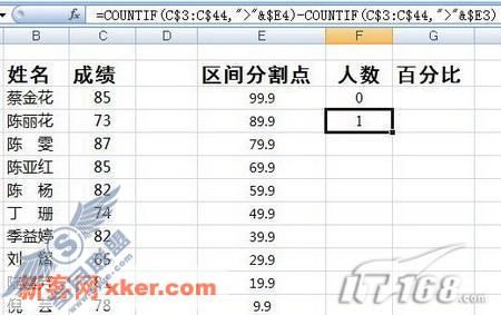 ӵExcel2007Ծ(3)