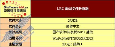 逐个击破免费LRC歌词文件转换器评测