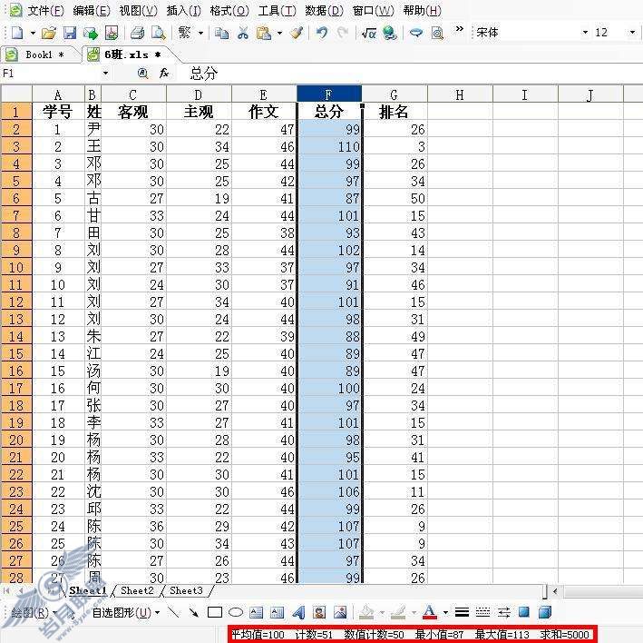 巧用wps表格统计成绩【图】_