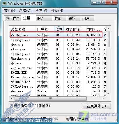 4款主流压缩软件深度横评(上)