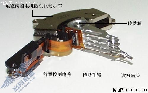 五个国外精品磁盘整理工具推荐