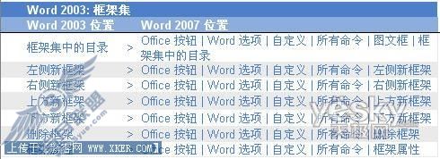 Word 20072003λöӦ_켫