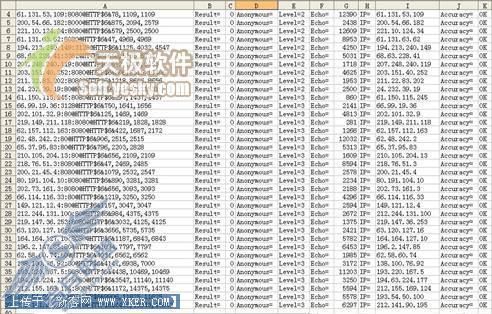 Excel轻松提取网上数据(图)
