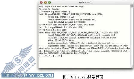 Mac OS X 10.2 ĳִƽ̨Darwin