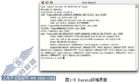 Mac OS X 10.2 ĳִƽ̨Darwin