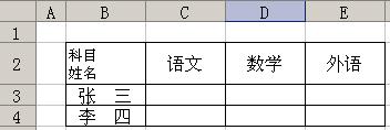 WPS表格中绘制“斜线表头”的两种方法【图】_