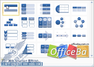 PowerPoint2007 SmartArt让关系准确又生动
