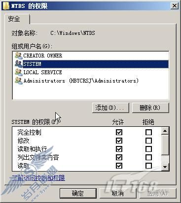 Windows Server 2008 R2֮Ŀ¼ݿ