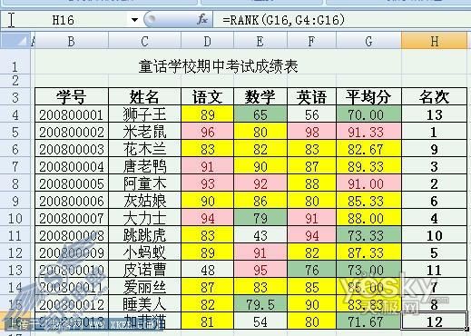 ַExcel2007ɼ