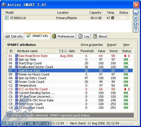 Active SMART:硬盘健康 轻松监控