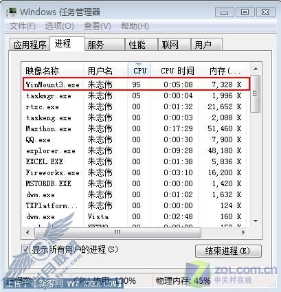 4款主流压缩软件深度横评(上)