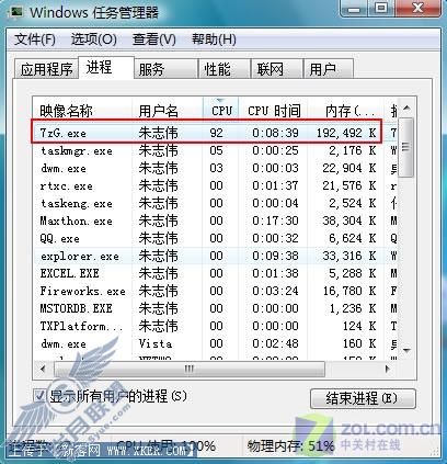 4款主流压缩软件深度横评(上)