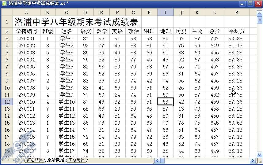 用WPS表格快速成绩统计之平行班成绩统计【图】_