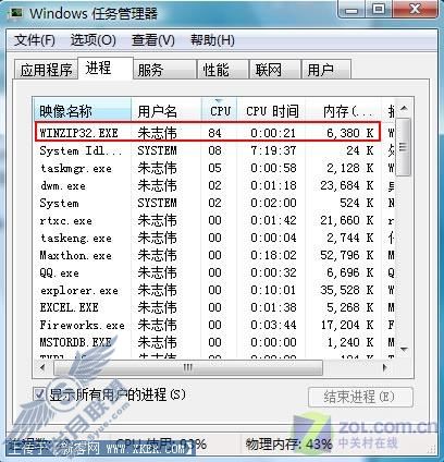 4款主流压缩软件深度横评(上)