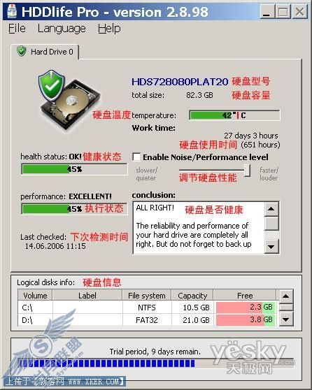 用HDDLife软件查看硬盘温度和使用时间_天极软件