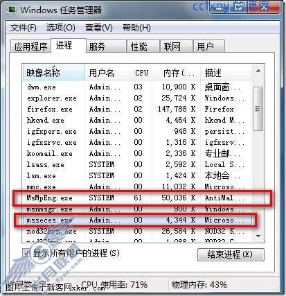 windows server 2008 R2/windows 7ʮɱMSE