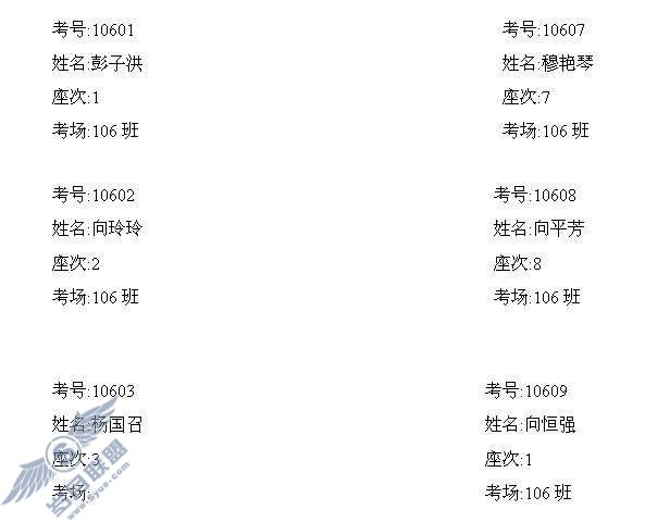 再谈WPS文字邮件合并的应用【图】_
