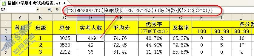 用WPS表格快速成绩统计之平行班成绩统计【图】_