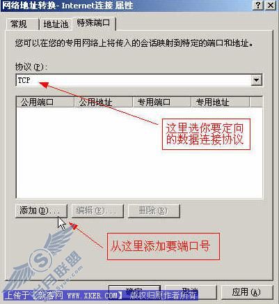 端口映射