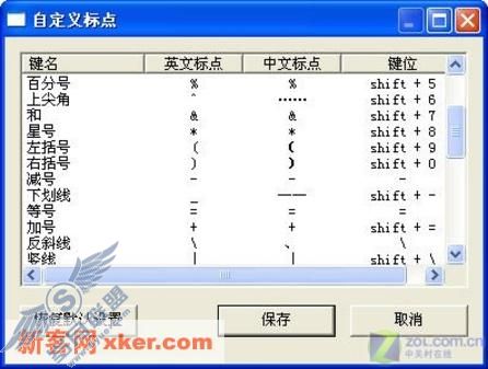 拼音秘笈 输入法十大实用功能