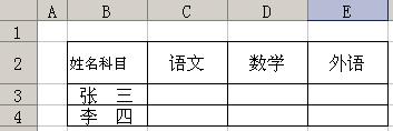 WPS表格中绘制“斜线表头”的两种方法【图】_