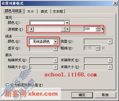 鿴ͼ