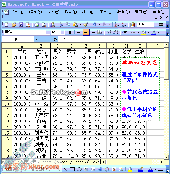 动画图解:为Excel公式返回结果设置颜色