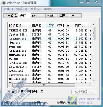 4款主流压缩软件深度横评(上)