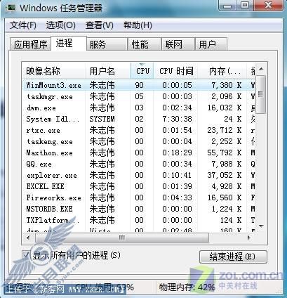 4款主流压缩软件深度横评(上)