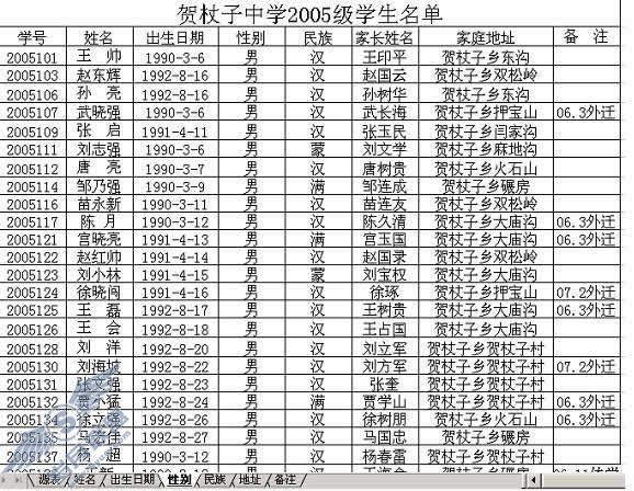 WPS表格功能发挥——让静止的表格动起来【图】_