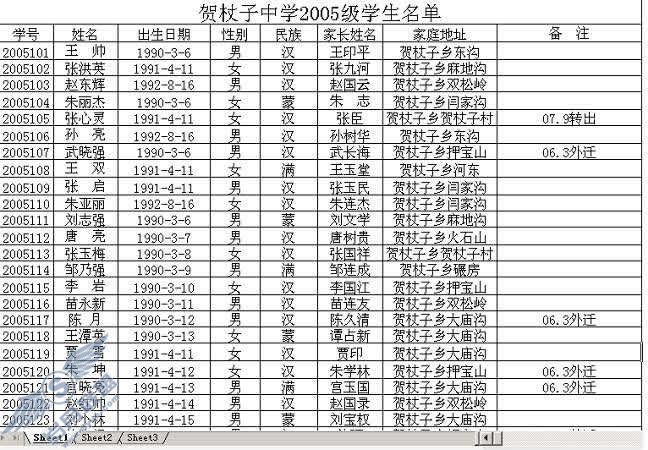 WPS表格功能发挥——让静止的表格动起来【图】_